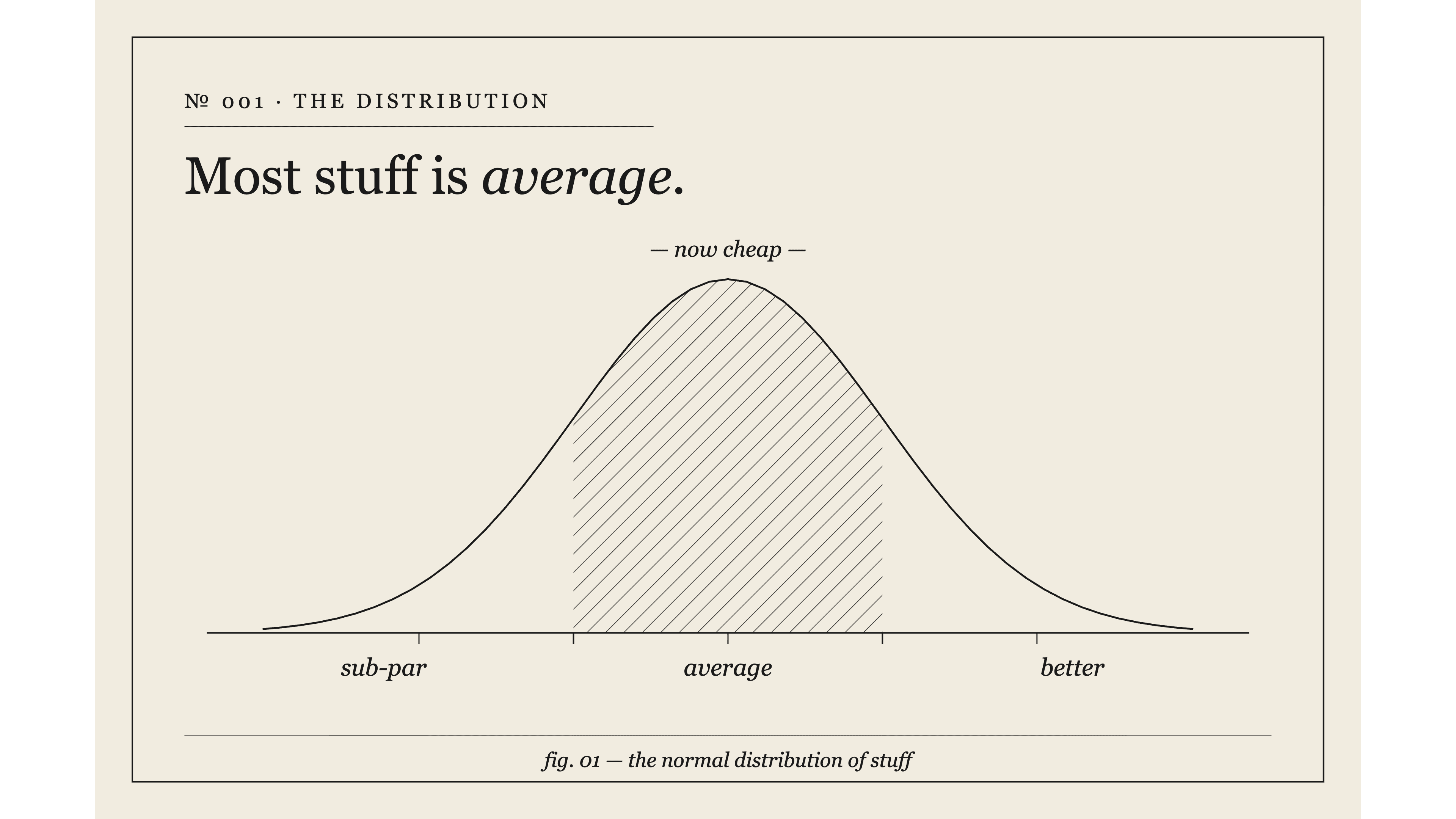 Cover Image for Six Laws and a Toolbox: an introduction to BIG Tools